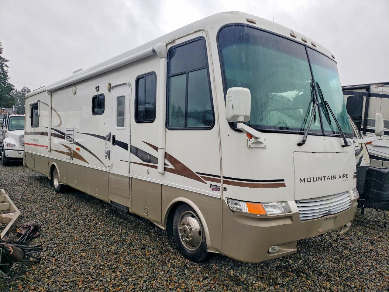 Nwmr Motorhome