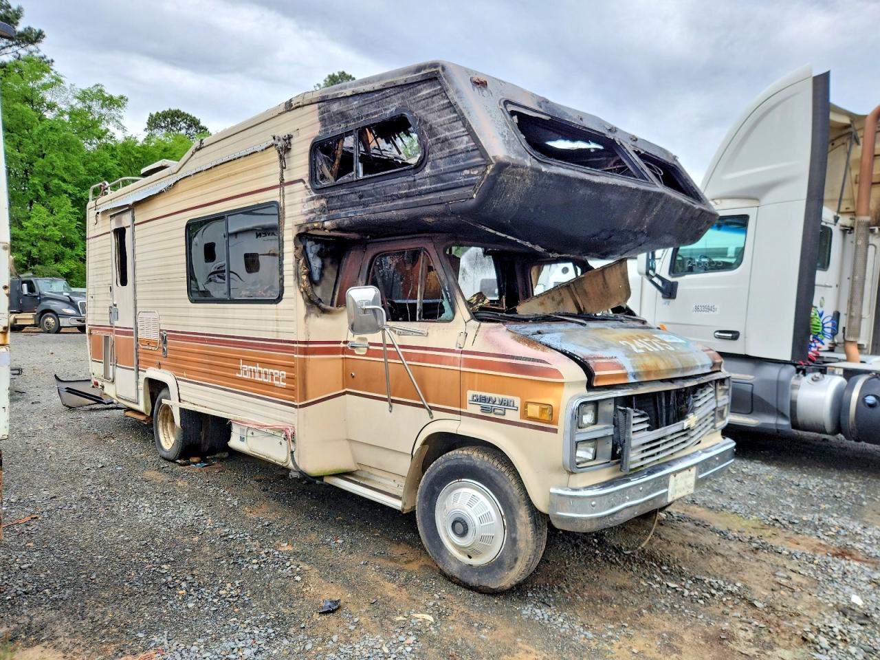 Fleetwood Jamboree