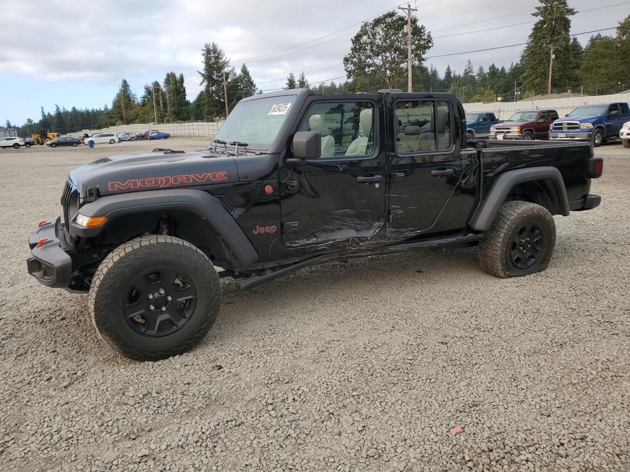 2023 Jeep Gladiator