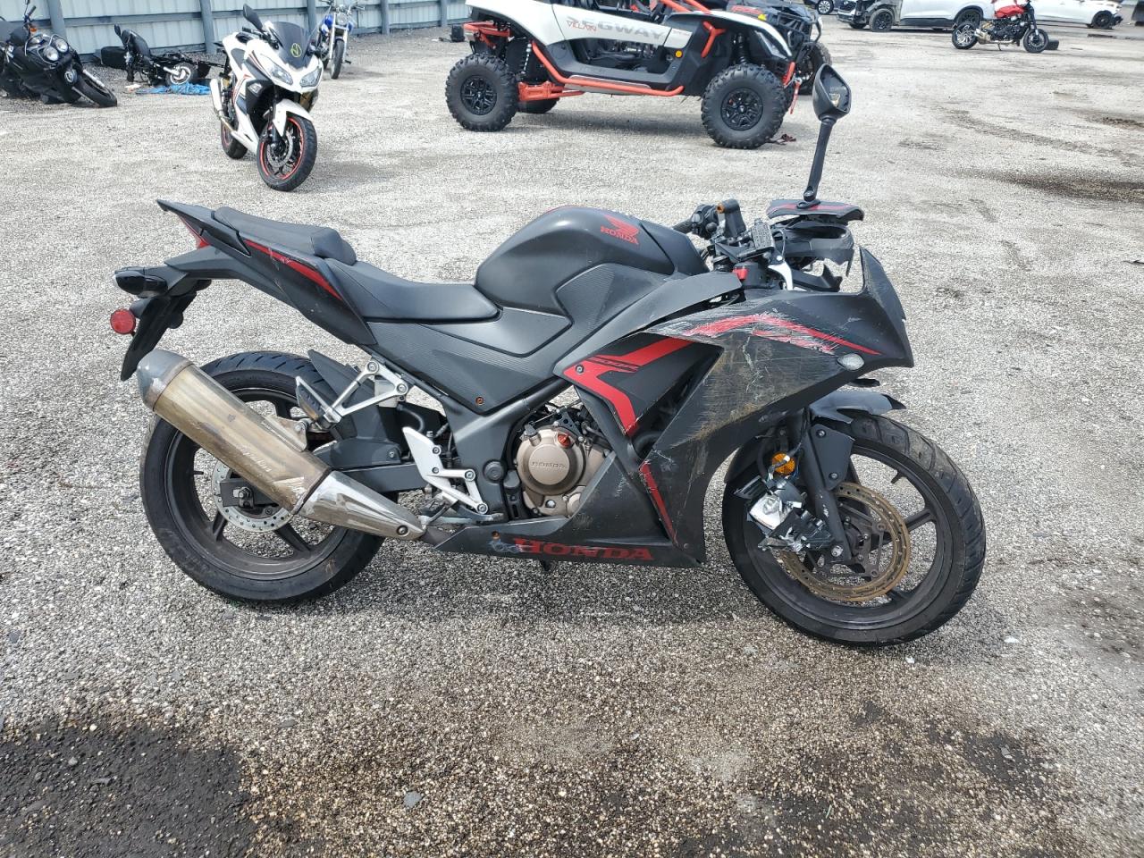 2022 Honda Cbr300