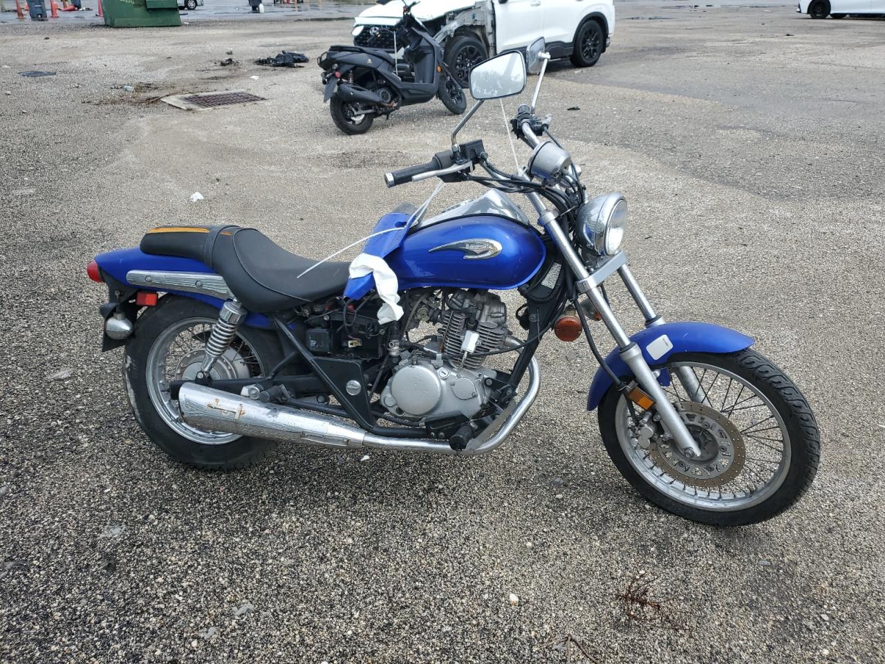 Kawasaki Bn125