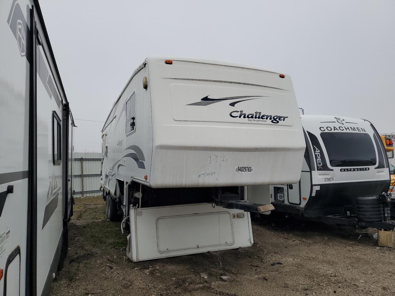Keystone Challenger